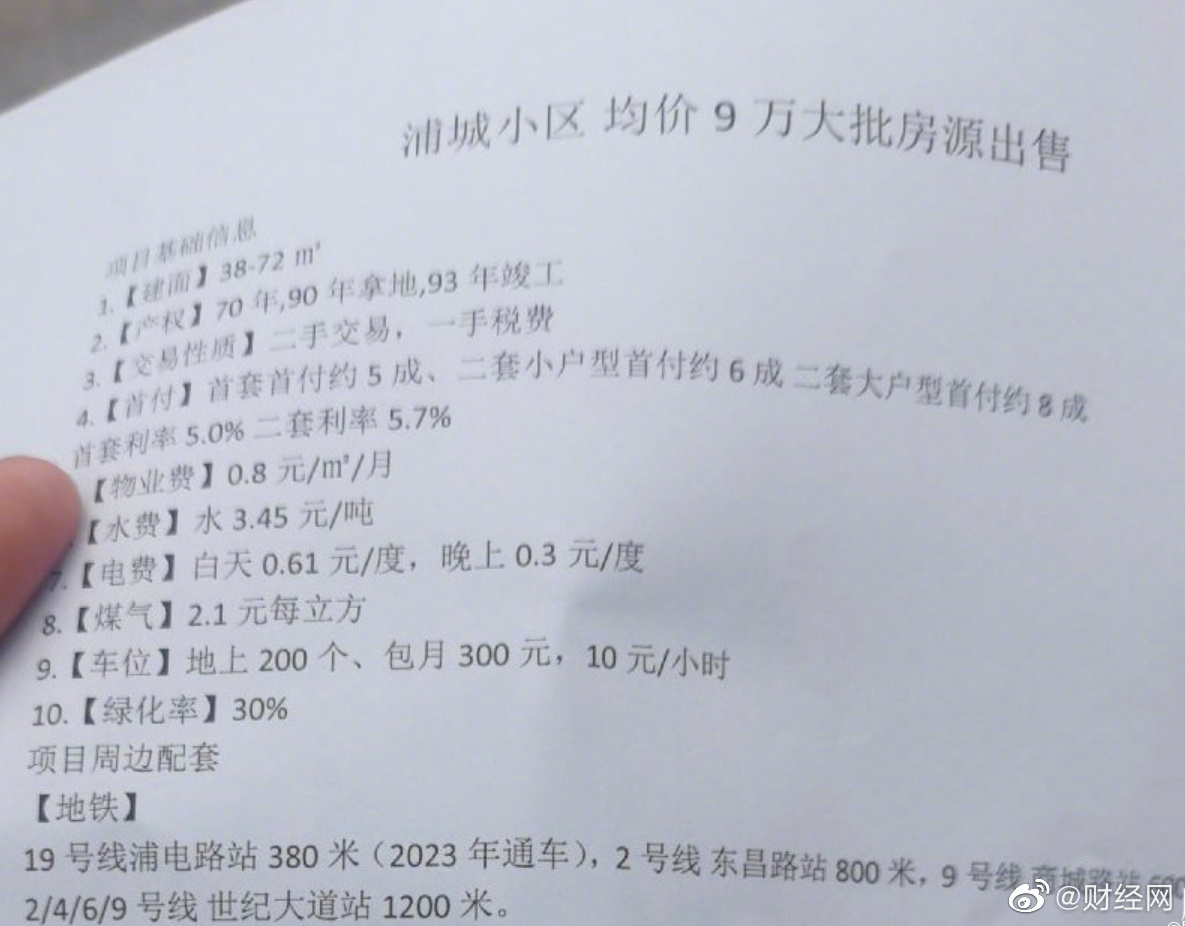 浦城小区均价9万大批房源出售.png
