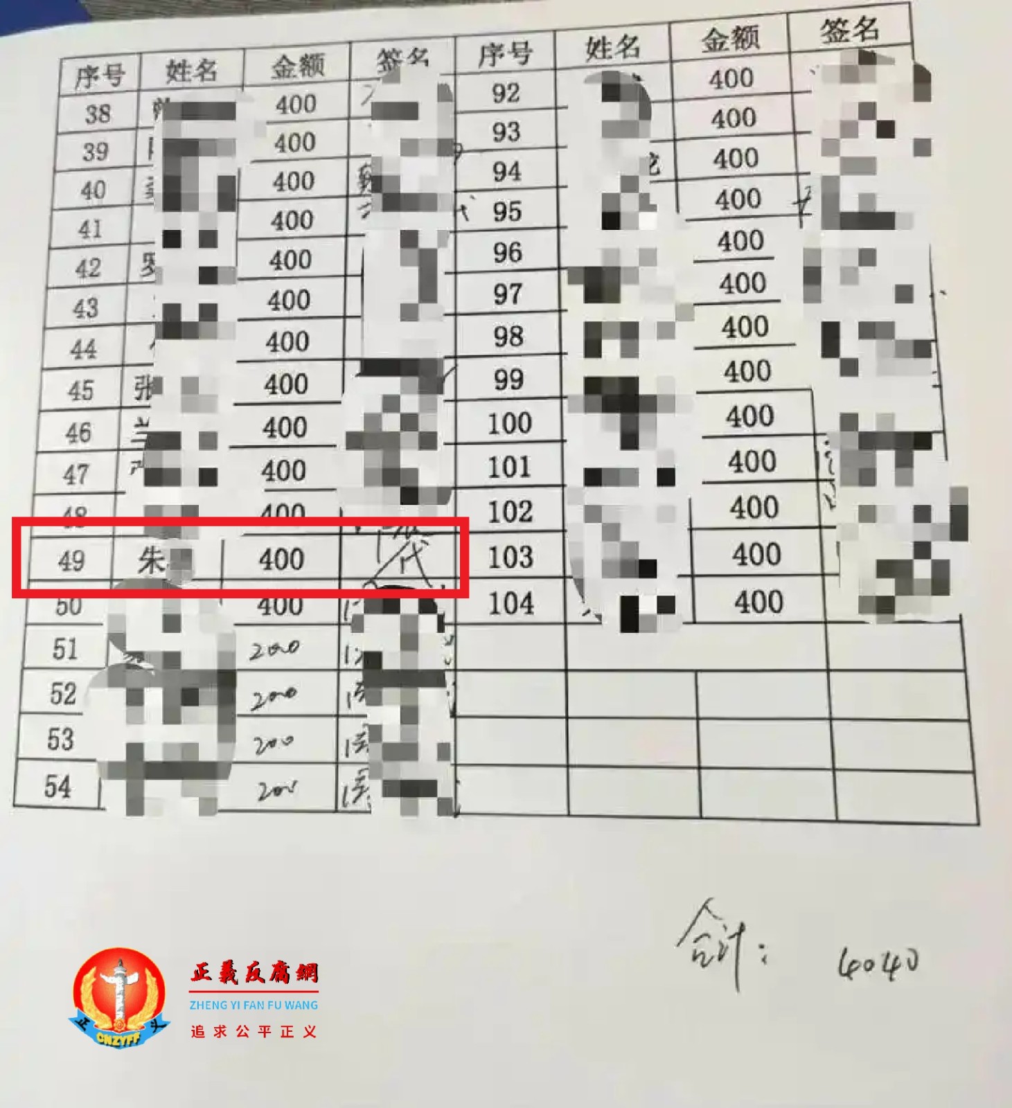健康管理科朱某领取工会福利单据.jpg
